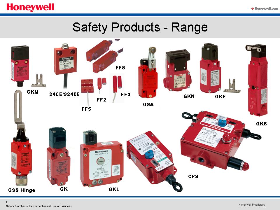HONEYWELL Safety Switches Product Range UK Electrical Distributors